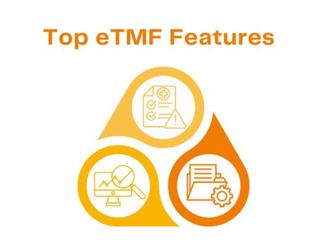 best etmf|30 Top eTMF systems in 2023 .